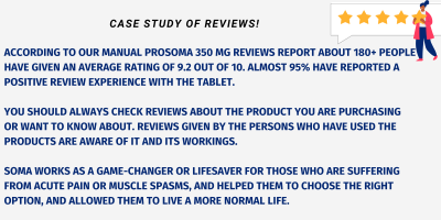 reviews taken from many customers about the functioning of prosoma 350 mg tablets