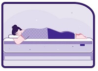 sleeping on your right side animation