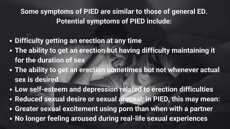 Some symptoms of PIED are similar to those of general ED. 